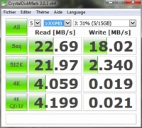 CrystalDiskMark SDHC 16GB