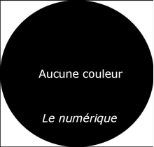 Noir : Aucune couleur